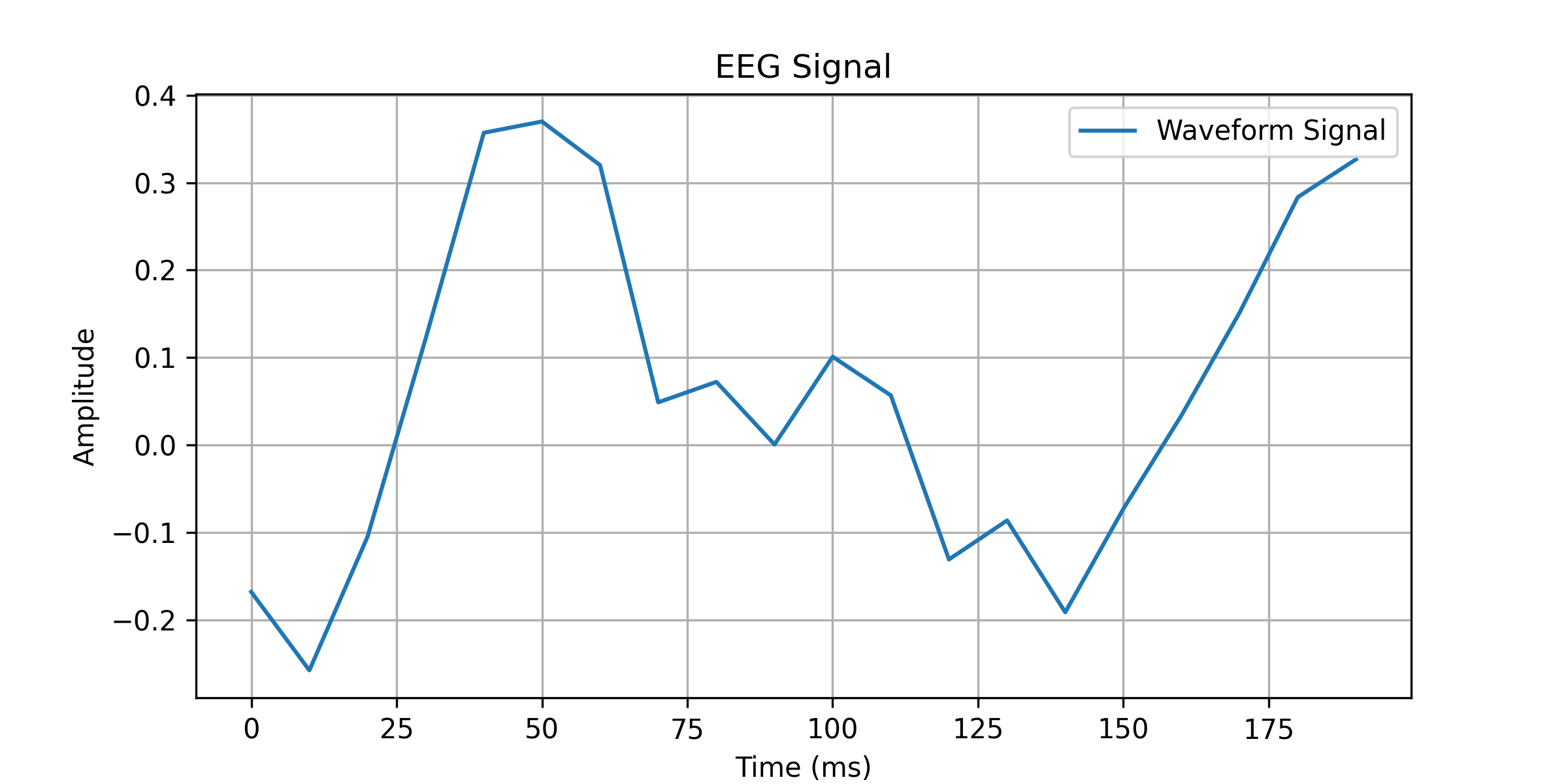 eeg3.png